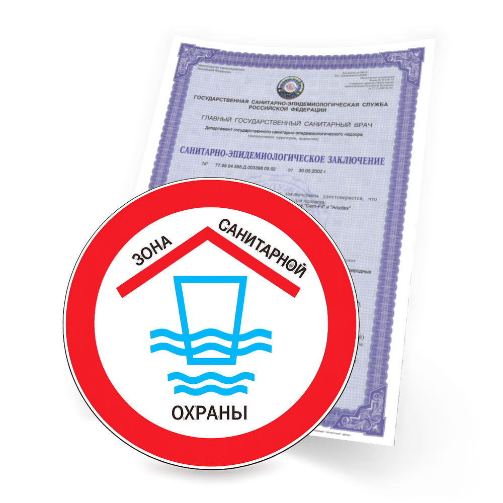 Зоны санитарной охраны (ЗСО): первый, второй и третий пояса